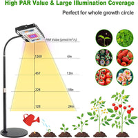 HaloBeam Full Spectrum LED Grow Light