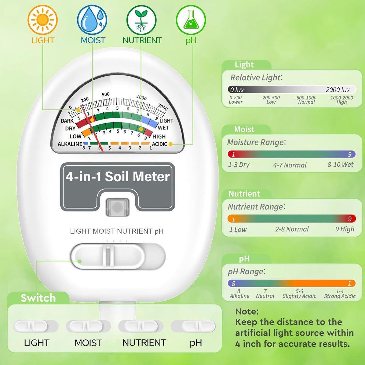 4-in-1 Watering Meter (Moisture,Light,Soil PH,Nutrient)