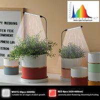 HaloStick - Adjustable Gooseneck Grow Light (Indoor) -  -  Tumbleweed Plants