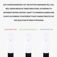 PlantPulse Watering Meter