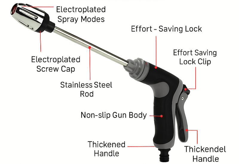 High Pressure Water Garden Hose - Plant Care - 5590974352534 - Tumbleweed Plants - Online Plant Delivery Singapore